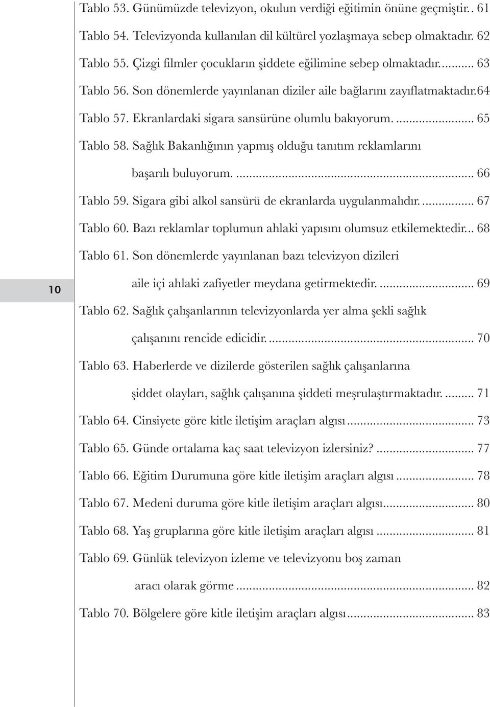 Ekranlardaki sigara sansürüne olumlu bakıyorum... 65 Tablo 58. Sağlık Bakanlığının yapmış olduğu tanıtım reklamlarını başarılı buluyorum... 66 Tablo 59.