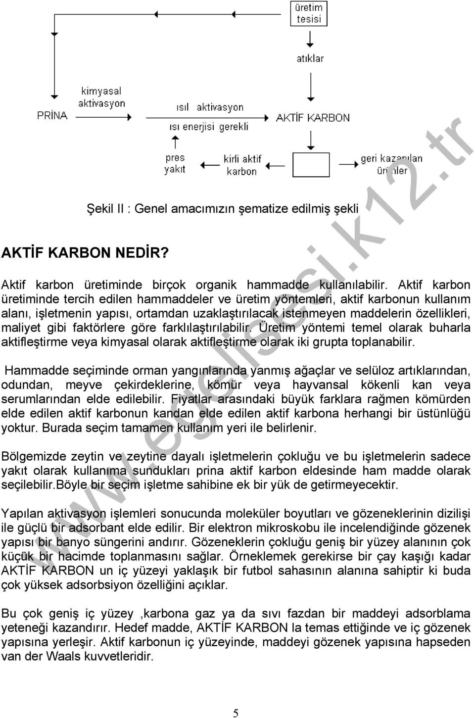 faktörlere göre farklılaştırılabilir. Üretim yöntemi temel olarak buharla aktifleştirme veya kimyasal olarak aktifleştirme olarak iki grupta toplanabilir.