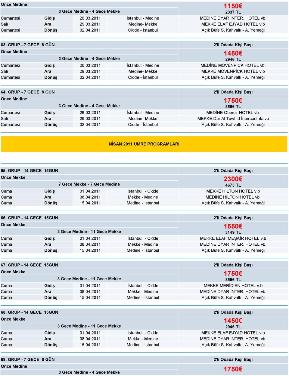 b Cumartesi Dönüş 02.04.2011 Cidde - İstanbul Açık Büfe S. Kahvaltı - A. Yemeği 64. GRUP - 7 GECE 8 GÜN 2'li Odada Kişi Başı Cumartesi Gidiş 26.03.2011 İstanbul - Medine MEDİNE Oberoi HOTEL vb.