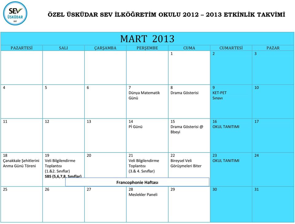 Toplantısı (1.&2. Sınıflar) SBS (5,6,7,8. Sınıflar) 20 21 Veli Bilgilendirme Toplantısı (3.& 4.