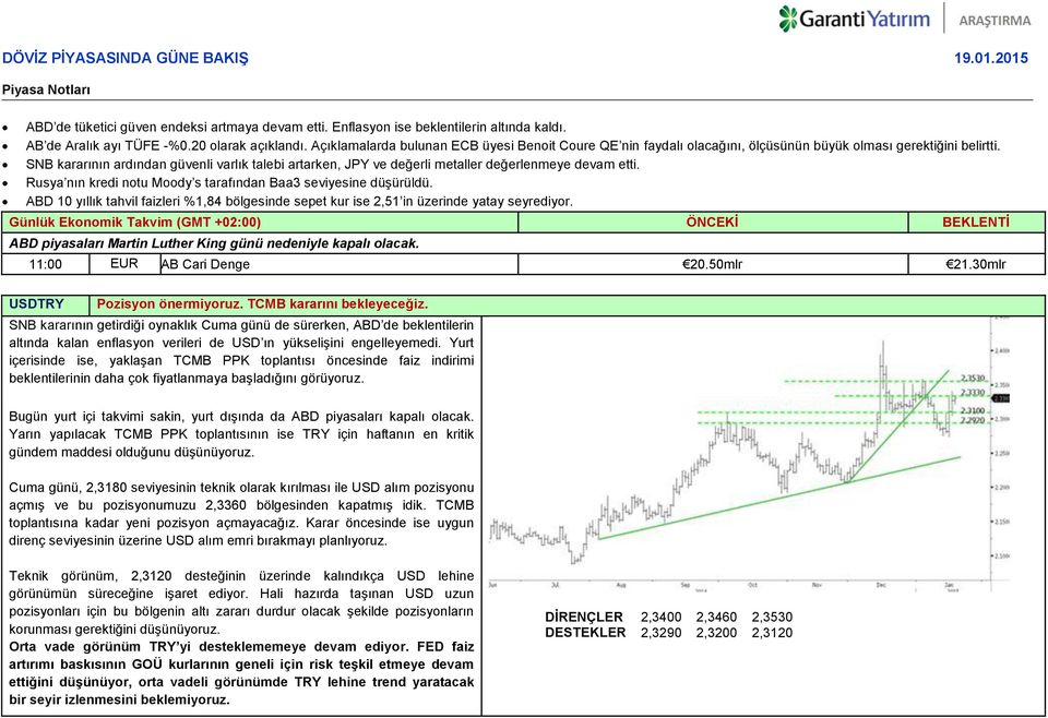 SNB kararının ardından güvenli varlık talebi artarken, JPY ve değerli metaller değerlenmeye devam etti. Rusya nın kredi notu Moody s tarafından Baa3 seviyesine düşürüldü.