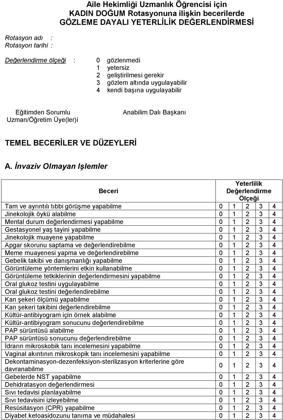 İnvaziv Olmayan Işlemler Değerlendirme Ölçeği Tam ve ayrıntılı tıbbi görüşme yapabilme Jinekolojik öykü alabilme Mental durum değerlendirmesi yapabilme Gestasyonel yaş tayini yapabilme Jinekolojik