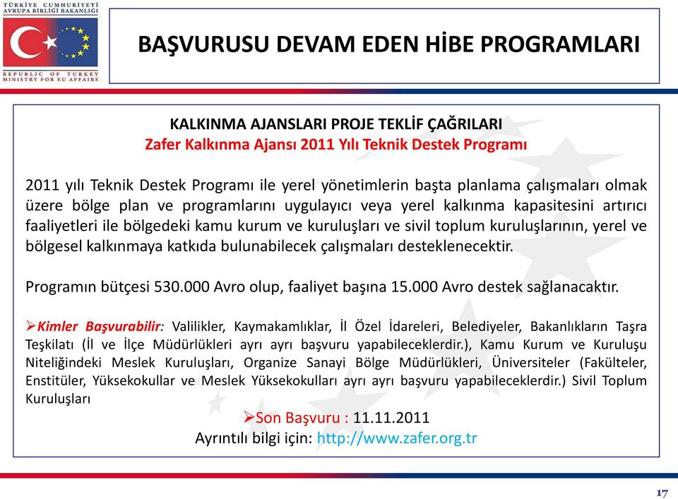 Programın bütçesi 530.000 Avro olup, faaliyet başına 15.000 Avro destek sağlanacaktır.