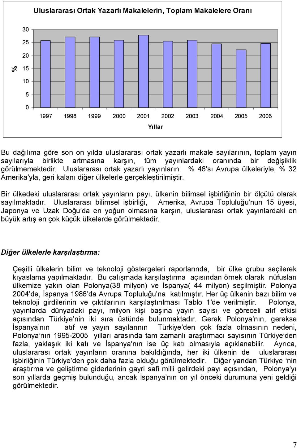 Uluslararası ortak yazarlı yayınların % 46 sı Avrupa ülkeleriyle, % 32 Amerika yla, geri kalanı diğer ülkelerle gerçekleştirilmiştir.