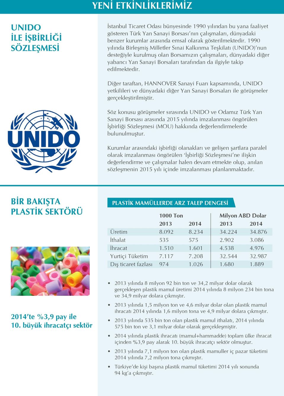 1990 yılında Birleşmiş Milletler Sınai Kalkınma Teşkilatı (UNIDO) nun desteğiyle kurulmuş olan Borsamızın çalışmaları, dünyadaki diğer yabancı Yan Sanayi Borsaları tarafından da ilgiyle takip