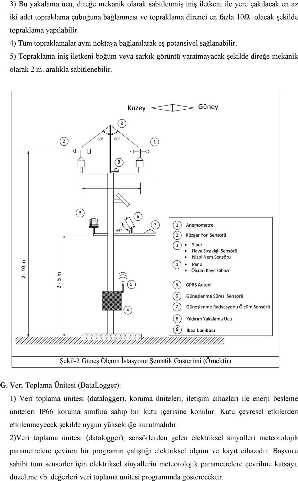 aralıkla sabitlenebilir. Şekil-2 Güneş Ölçüm İstasyonu Şematik Gösterimi (Örnektir) G.