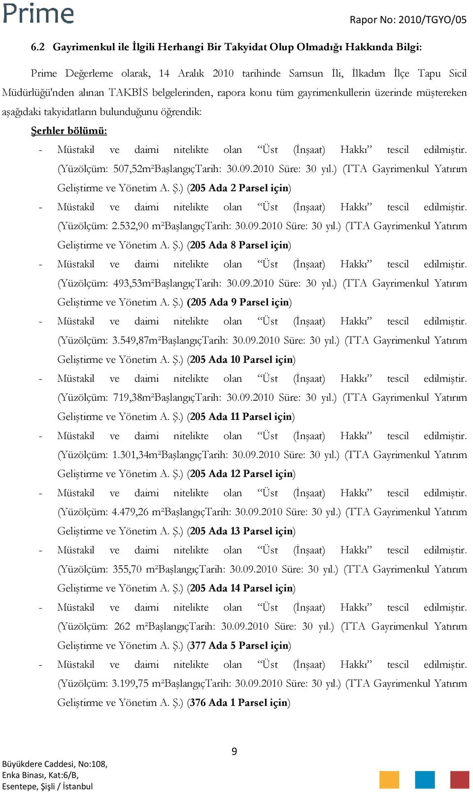 edilmiştir. (Yüzölçüm: 507,52m²BaşlangıçTarih: 30.09.2010 Süre: 30 yıl.) (TTA Gayrimenkul Yatırım Geliştirme ve Yönetim A. Ş.