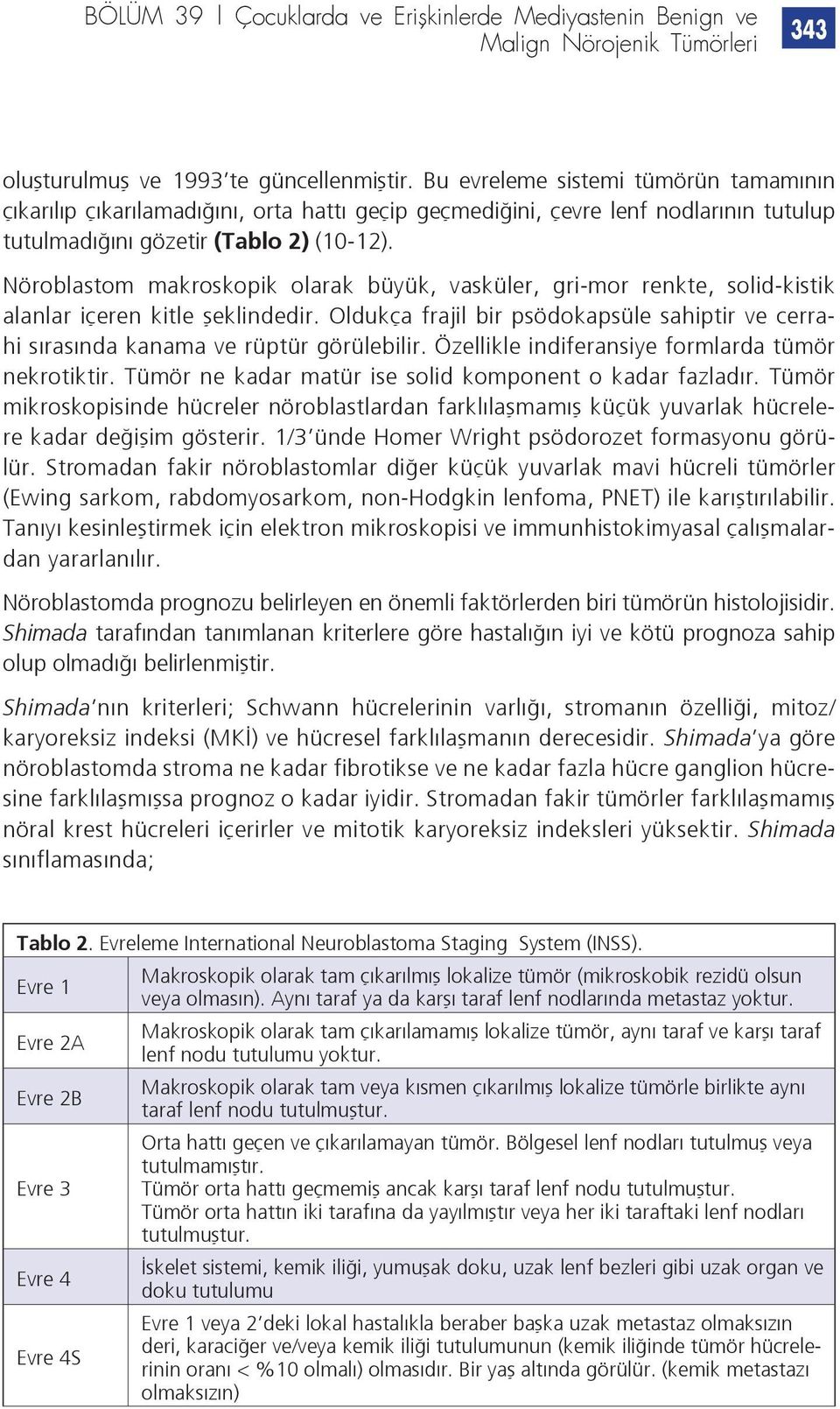 Nöroblastom makroskopik olarak büyük, vasküler, gri-mor renkte, solid-kistik alanlar içeren kitle şeklindedir.