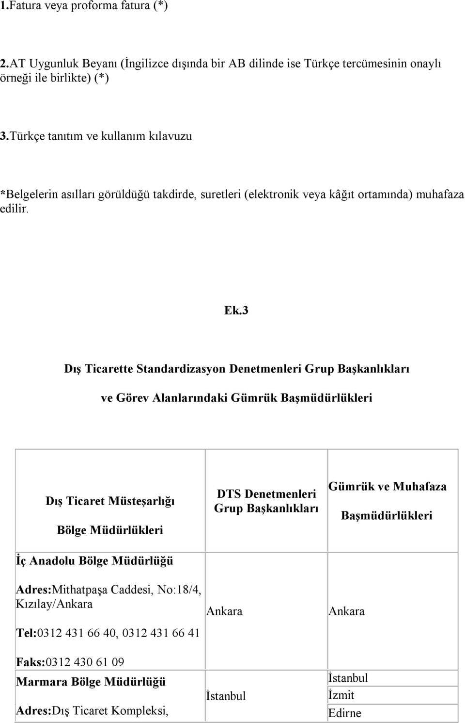 3 Dış Ticarette Standardizasyon Denetmenleri Grup Başkanlıkları ve Görev Alanlarındaki Gümrük Başmüdürlükleri Dış Ticaret Müsteşarlığı Bölge Müdürlükleri İç Anadolu Bölge Müdürlüğü