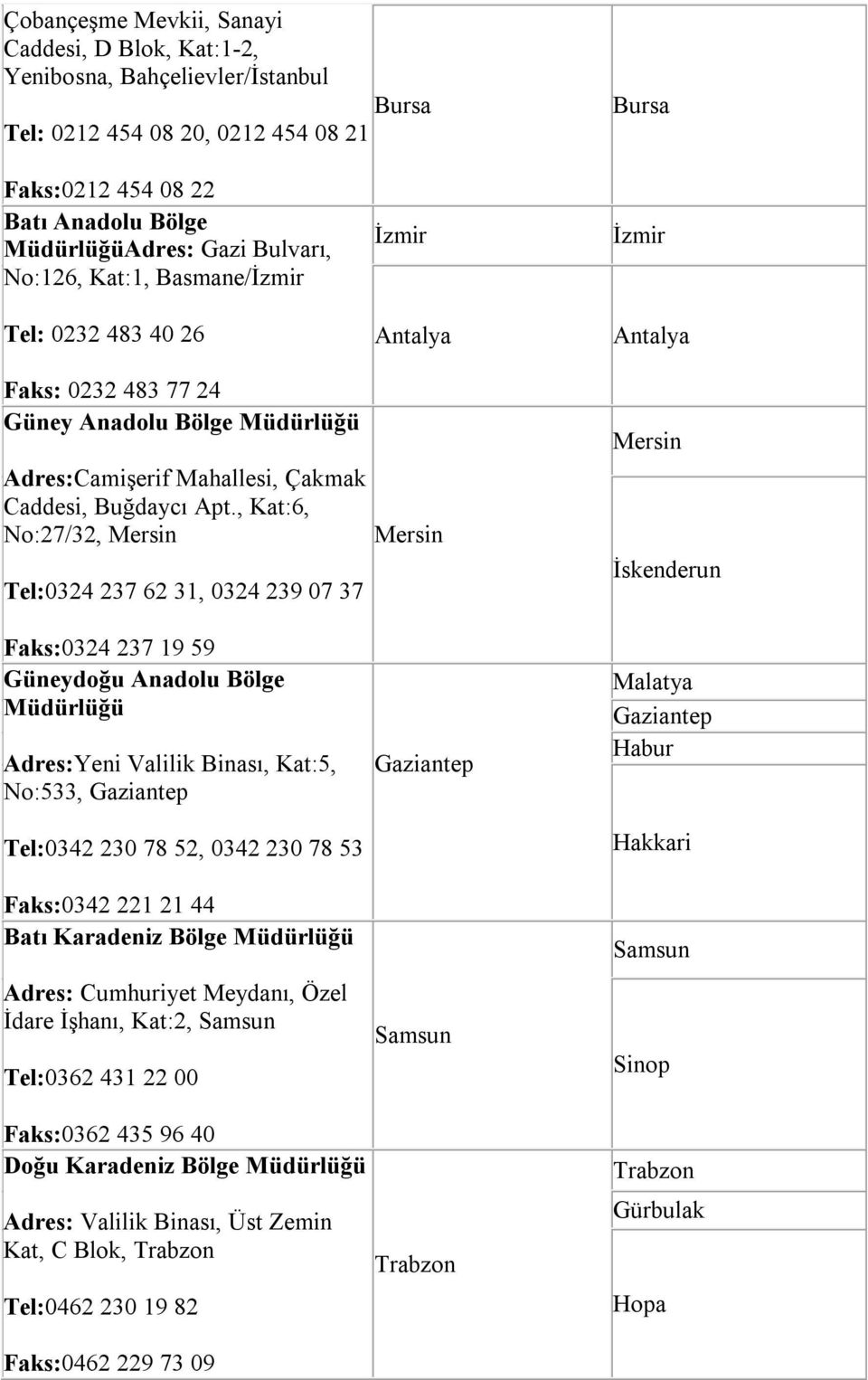 , Kat:6, No:27/32, Mersin Tel:0324 237 62 31, 0324 239 07 37 Mersin Mersin İskenderun Faks:0324 237 19 59 Güneydoğu Anadolu Bölge Müdürlüğü Adres:Yeni Valilik Binası, Kat:5, No:533, Gaziantep