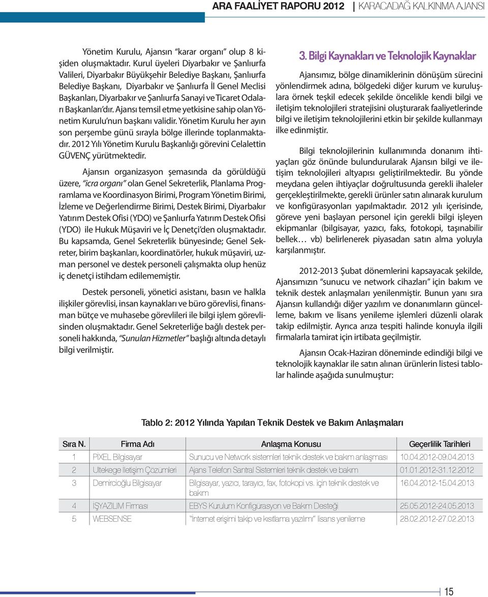 ve Ticaret Odaları Başkanları dır. Ajansı temsil etme yetkisine sahip olan Yönetim Kurulu nun başkanı validir. Yönetim Kurulu her ayın son perşembe günü sırayla bölge illerinde toplanmaktadır.