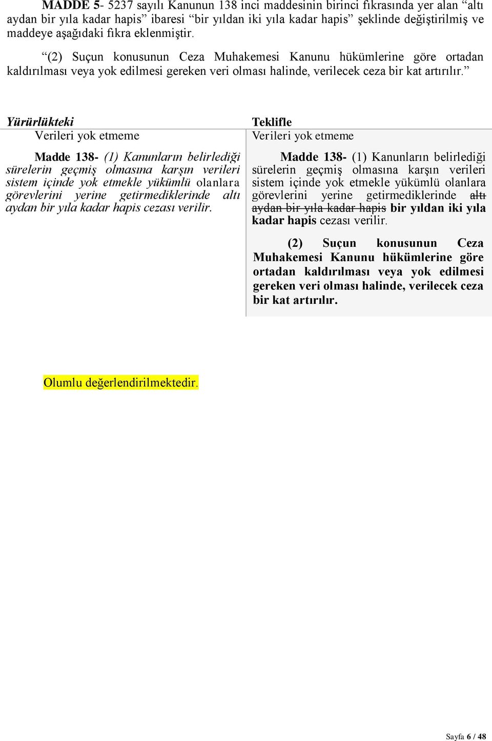 Yürürlükteki Verileri yok etmeme Madde 138- (1) Kanunların belirlediği sürelerin geçmiş olmasına karşın verileri sistem içinde yok etmekle yükümlü olanlara görevlerini yerine getirmediklerinde altı