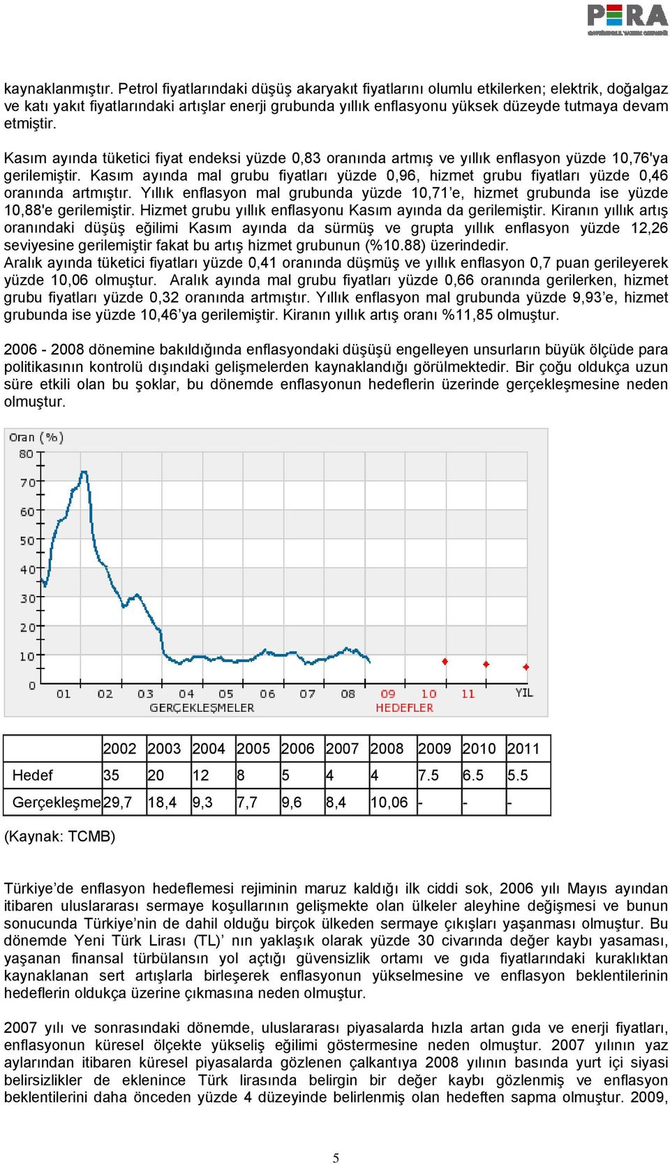 Kasım ayında tüketici fiyat endeksi yüzde 0,83 oranında artmış ve yıllık enflasyon yüzde 10,76'ya gerilemiştir.