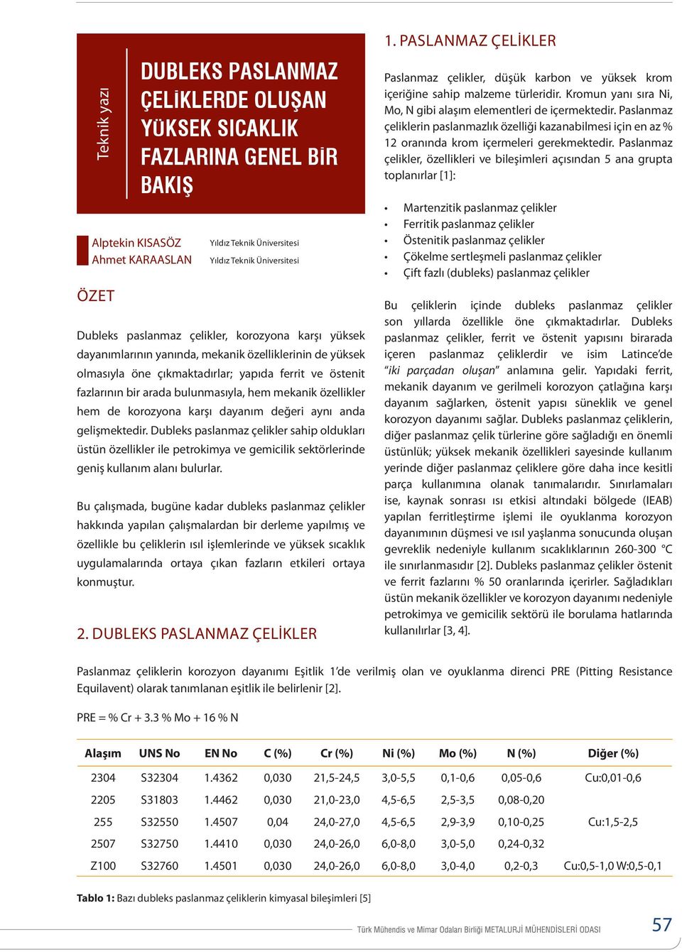 korozyona karşı dayanım değeri aynı anda gelişmektedir. Dubleks paslanmaz çelikler sahip oldukları üstün özellikler ile petrokimya ve gemicilik sektörlerinde geniş kullanım alanı bulurlar.