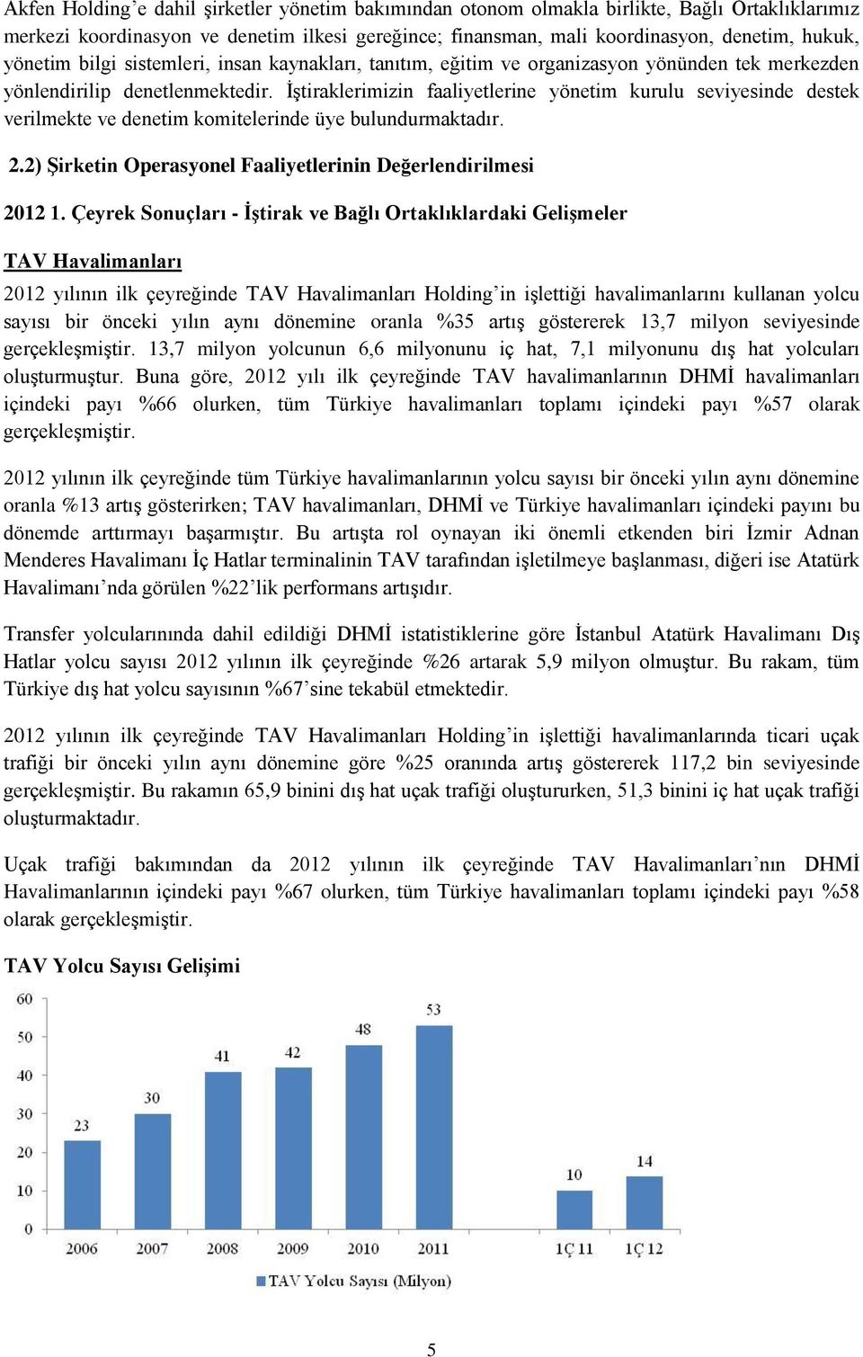 İştiraklerimizin faaliyetlerine yönetim kurulu seviyesinde destek verilmekte ve denetim komitelerinde üye bulundurmaktadır. 2.2) Şirketin Operasyonel Faaliyetlerinin Değerlendirilmesi 2012 1.