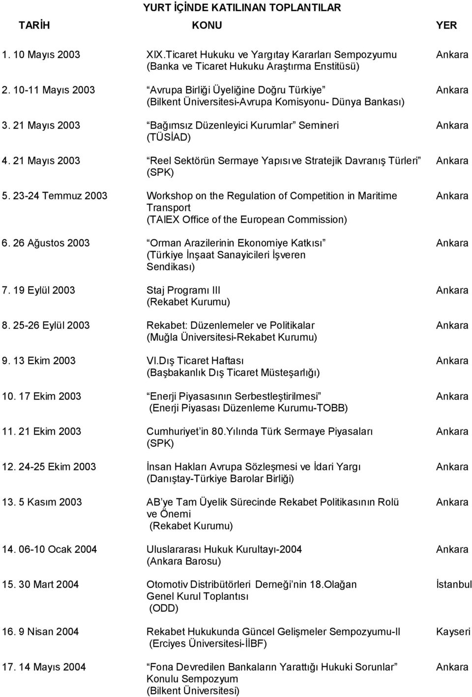 21 Mayıs 2003 Reel Sektörün Sermaye Yapısı ve Stratejik Davranış Türleri Ankara (SPK) 5.