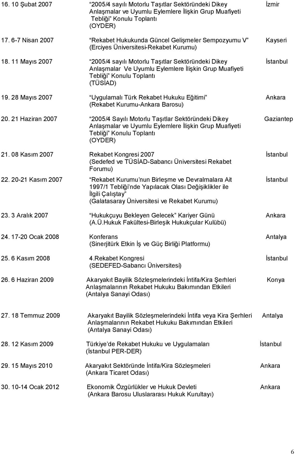 11 Mayıs 2007 2005/4 sayılı Motorlu Taşıtlar Sektöründeki Dikey İstanbul Anlaşmalar Ve Uyumlu Eylemlere İlişkin Grup Muafiyeti Tebliği Konulu Toplantı (TÜSİAD) 19.