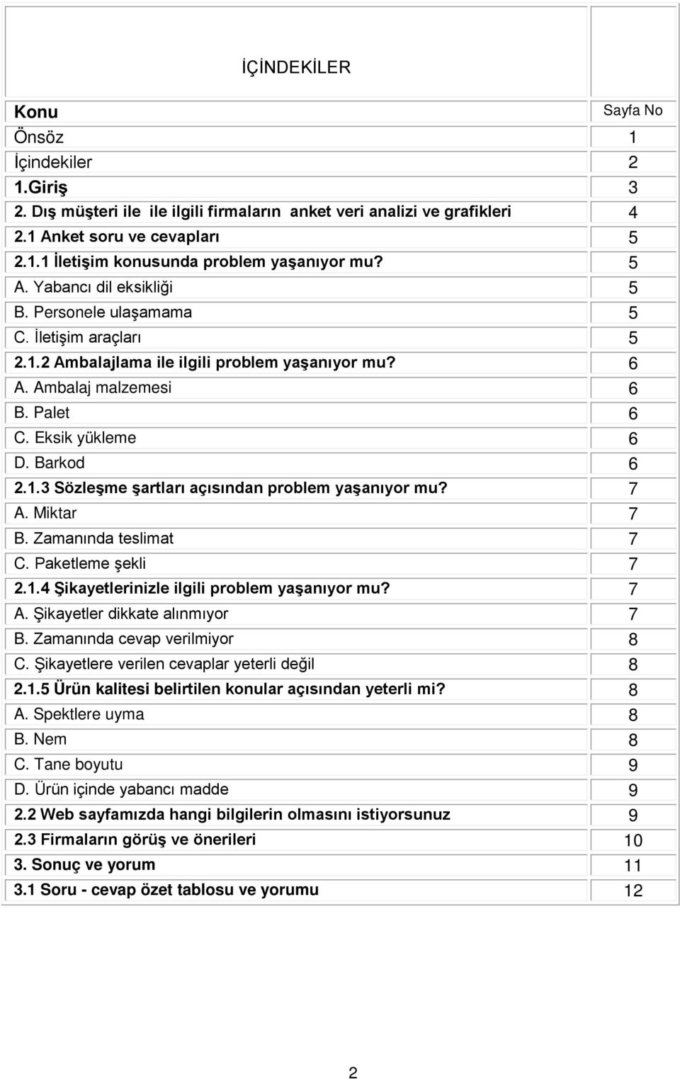 7 A. Miktar 7 B. Zamanında teslimat 7 C. Paketleme şekli 7 2.1. Şikayetlerinizle ilgili problem yaşanıyor mu? 7 A. Şikayetler dikkate alınmıyor 7 B. Zamanında cevap verilmiyor 8 C.