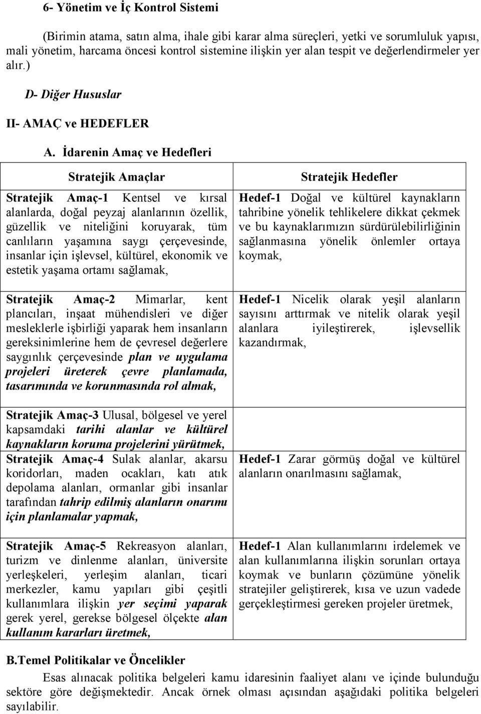 Đdarenin Amaç ve Hedefleri Stratejik Amaçlar Stratejik Amaç-1 Kentsel ve kırsal alanlarda, doğal peyzaj alanlarının özellik, güzellik ve niteliğini koruyarak, tüm canlıların yaşamına saygı