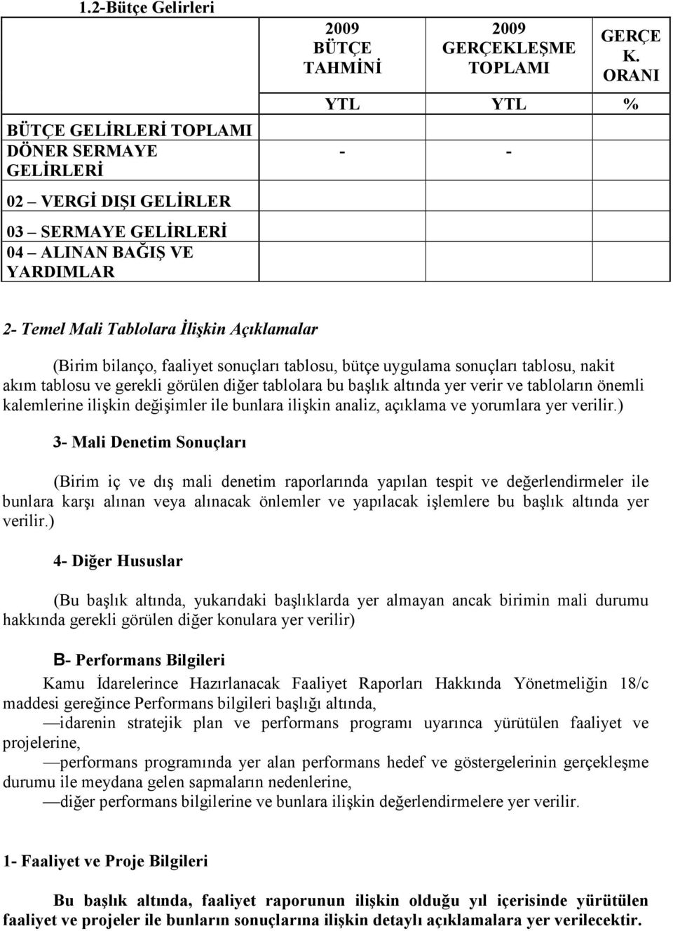 başlık altında yer verir ve tabloların önemli kalemlerine ilişkin değişimler ile bunlara ilişkin analiz, açıklama ve yorumlara yer verilir.