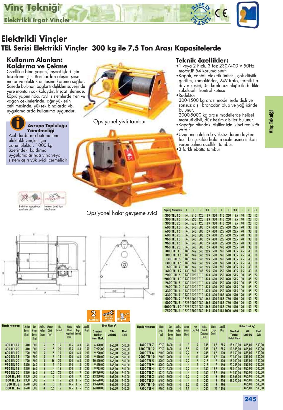 uygulamalarda kullan ma uygundur. Avrupa Toplulu u Yönetmel Acl durdurma butonu tüm elektrkl vnçler çn zorunluluktur.