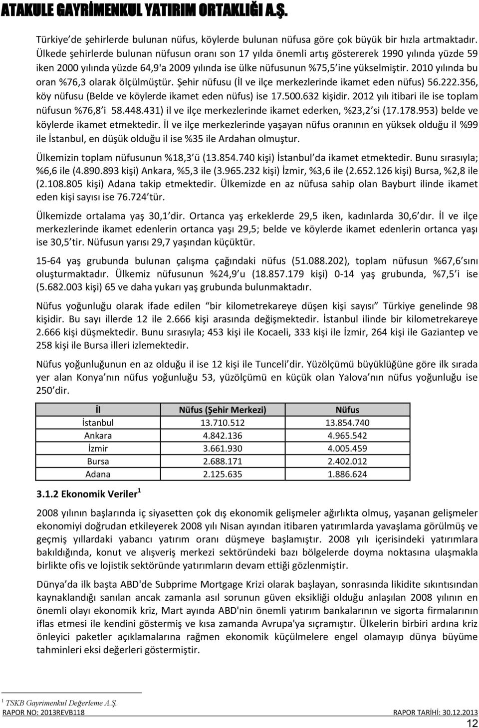 2010 yılında bu oran %76,3 olarak ölçülmüştür. Şehir nüfusu (İl ve ilçe merkezlerinde ikamet eden nüfus) 56.222.356, köy nüfusu (Belde ve köylerde ikamet eden nüfus) ise 17.500.632 kişidir.