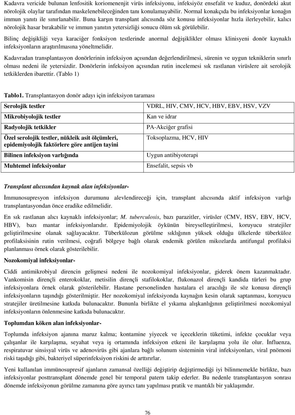 Buna karşın transplant alıcısında söz konusu infeksiyonlar hızla ilerleyebilir, kalıcı nörolojik hasar bırakabilir ve immun yanıtın yetersizliği sonucu ölüm sık görülebilir.