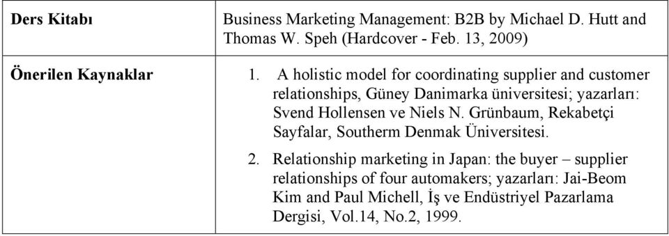 A holistic model for coordinating supplier and customer relationships, Güney Danimarka üniversitesi; yazarları: Svend Hollensen ve