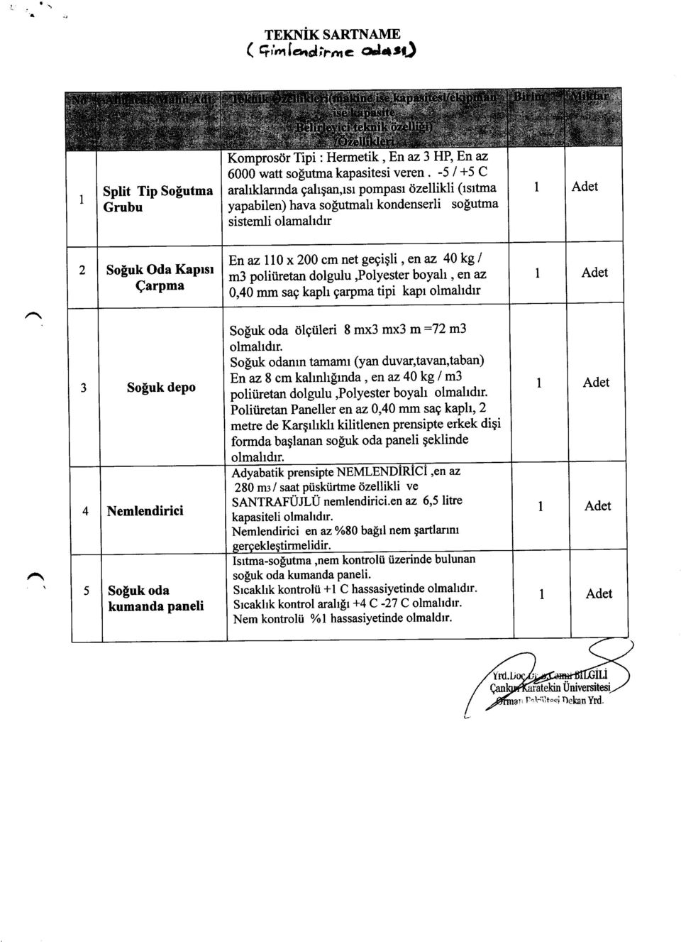 dolgulu,polyester boyah, en az I Adet Qarpma 0,40 mm sag kaph garpma tipi kapr olmahdrr Sopuk oda dlguleri 8mx3 mx3 m:72m3 ohnah&r.