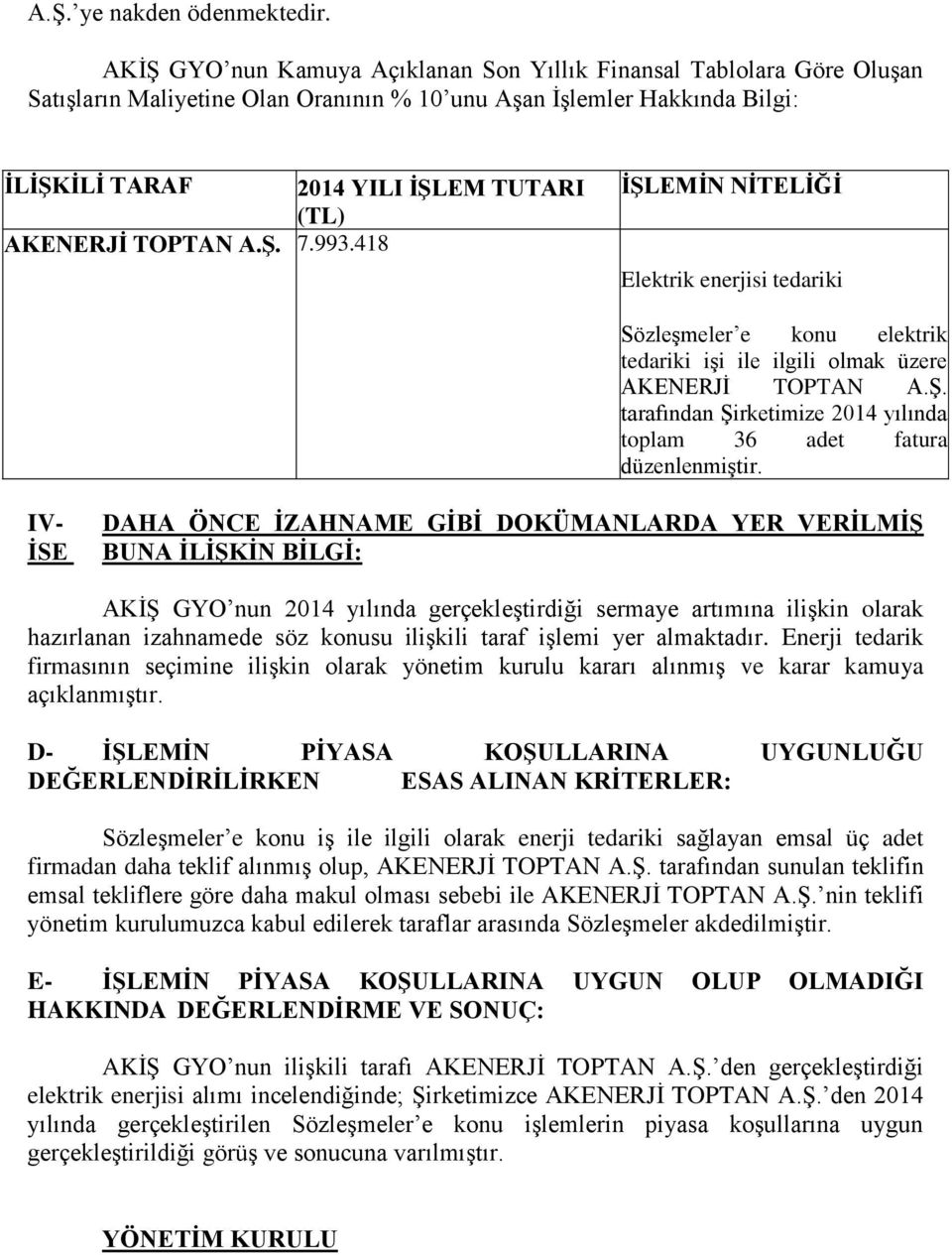 TOPTAN A.Ş. 7.993.418 İŞLEMİN NİTELİĞİ Elektrik enerjisi tedariki SözleĢmeler e konu elektrik tedariki iģi ile ilgili olmak üzere AKENERJĠ TOPTAN A.ġ.