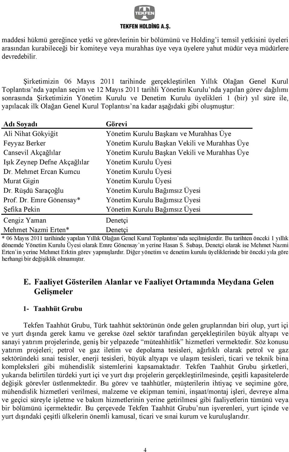 Şirketimizin 06 Mayıs 2011 tarihinde gerçekleştirilen Yıllık Olağan Genel Kurul Toplantısı nda yapılan seçim ve 12 Mayıs 2011 tarihli Yönetim Kurulu nda yapılan görev dağılımı sonrasında Şirketimizin