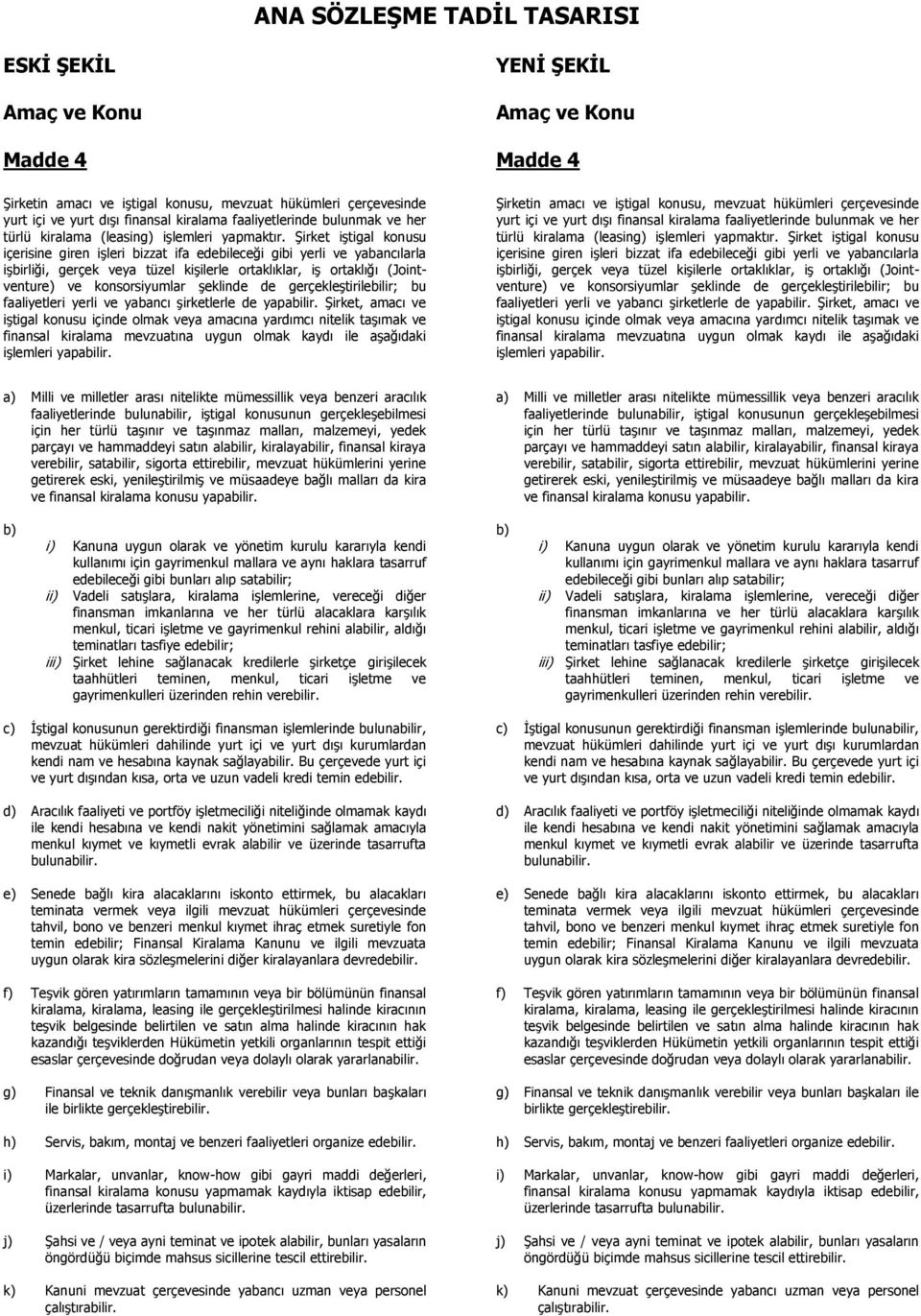 Şirket iştigal konusu içerisine giren işleri bizzat ifa edebileceği gibi yerli ve yabancılarla işbirliği, gerçek veya tüzel kişilerle ortaklıklar, iş ortaklığı (Jointventure) ve konsorsiyumlar