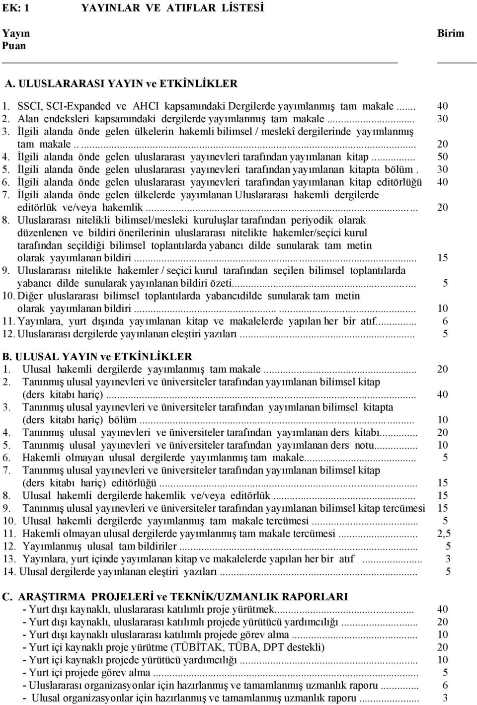 İlgili alanda önde gelen uluslararası yayınevleri tarafından yayımlanan kitap... 50 5. İlgili alanda önde gelen uluslararası yayınevleri tarafından yayımlanan kitapta bölüm. 30 6.