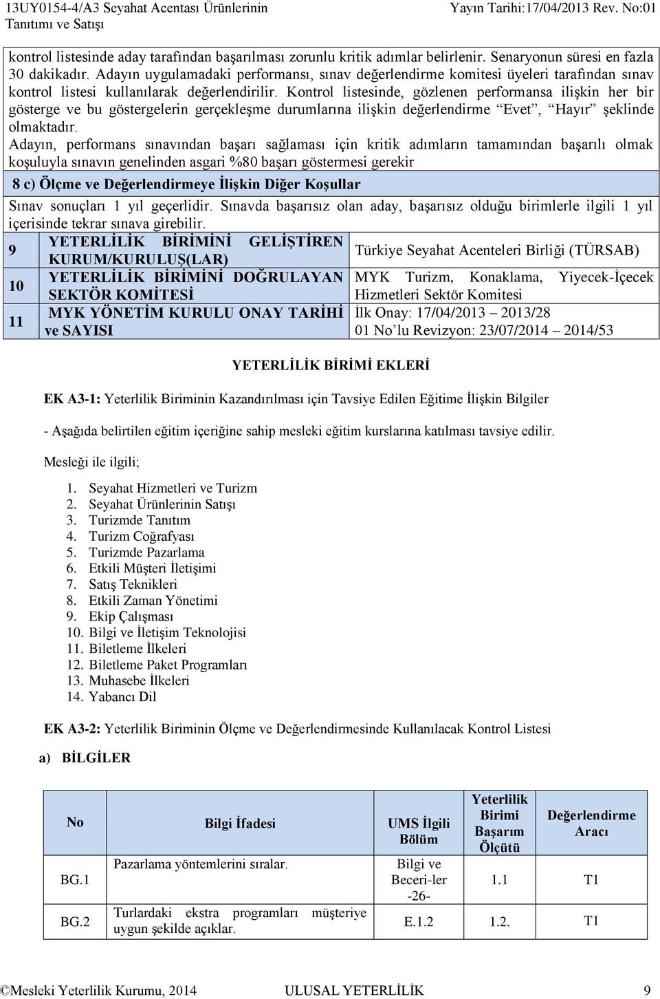 Kontrol listesinde, gözlenen performansa ilişkin her bir gösterge ve bu göstergelerin gerçekleşme durumlarına ilişkin değerlendirme Evet, Hayır şeklinde olmaktadır.