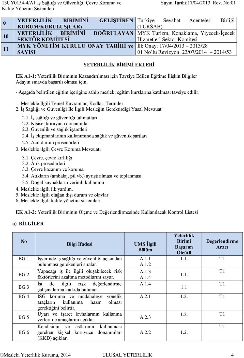 2014/53 YETERLİLİK BİRİMİ EKLERİ EK A1-1: Biriminin Kazandırılması için Tavsiye Edilen Eğitime İlişkin Bilgiler Adayın sınavda başarılı olması için; - Aşağıda belirtilen eğitim içeriğine sahip