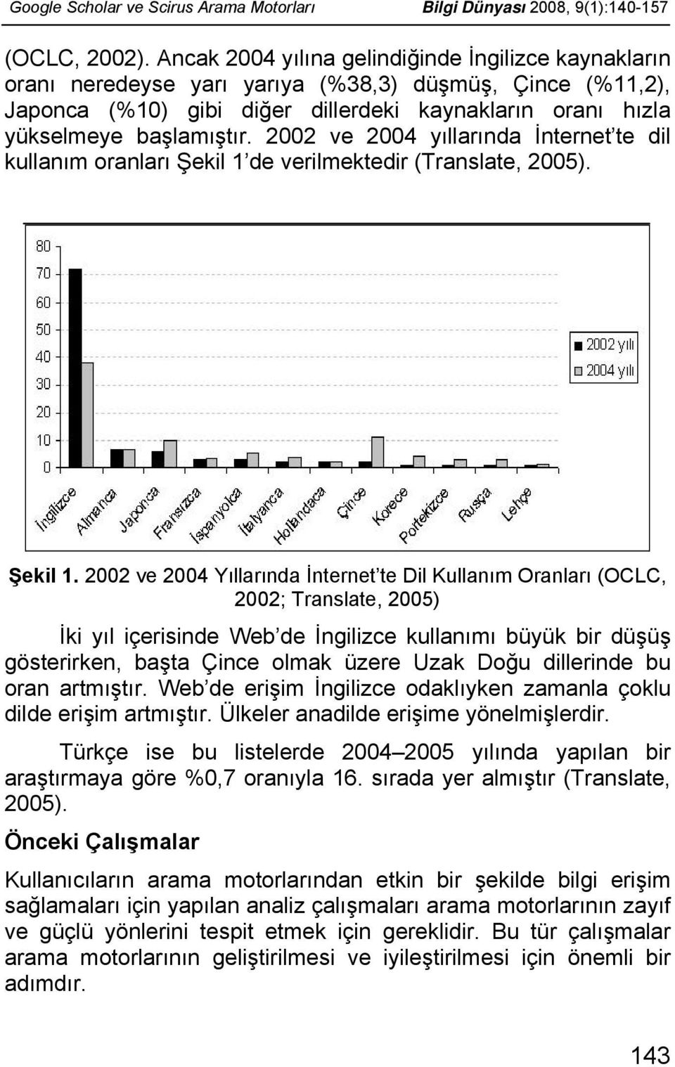 2002 ve 2004 yıllarında İnternet te dil kullanım oranları Şekil 1 