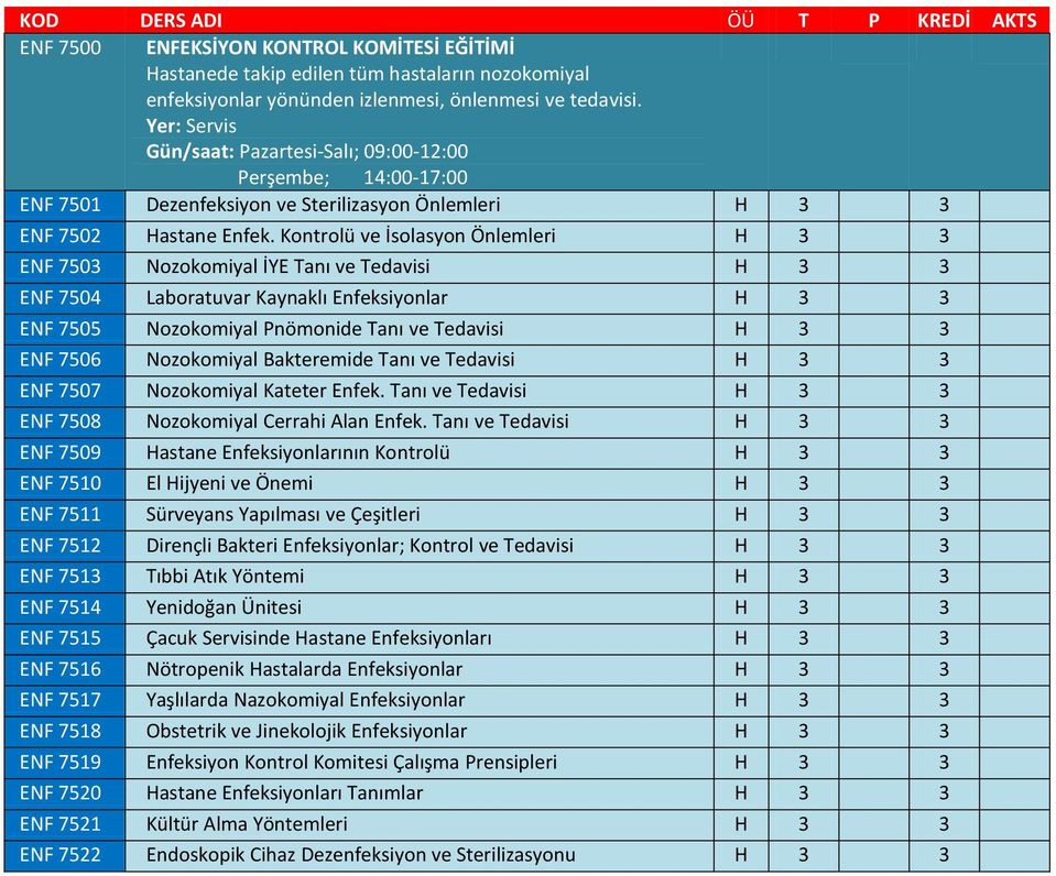 Kontrolü ve İsolasyon Önlemleri H 3 3 ENF 7503 Nozokomiyal İYE Tanı ve Tedavisi H 3 3 ENF 7504 Laboratuvar Kaynaklı Enfeksiyonlar H 3 3 ENF 7505 Nozokomiyal Pnömonide Tanı ve Tedavisi H 3 3 ENF 7506