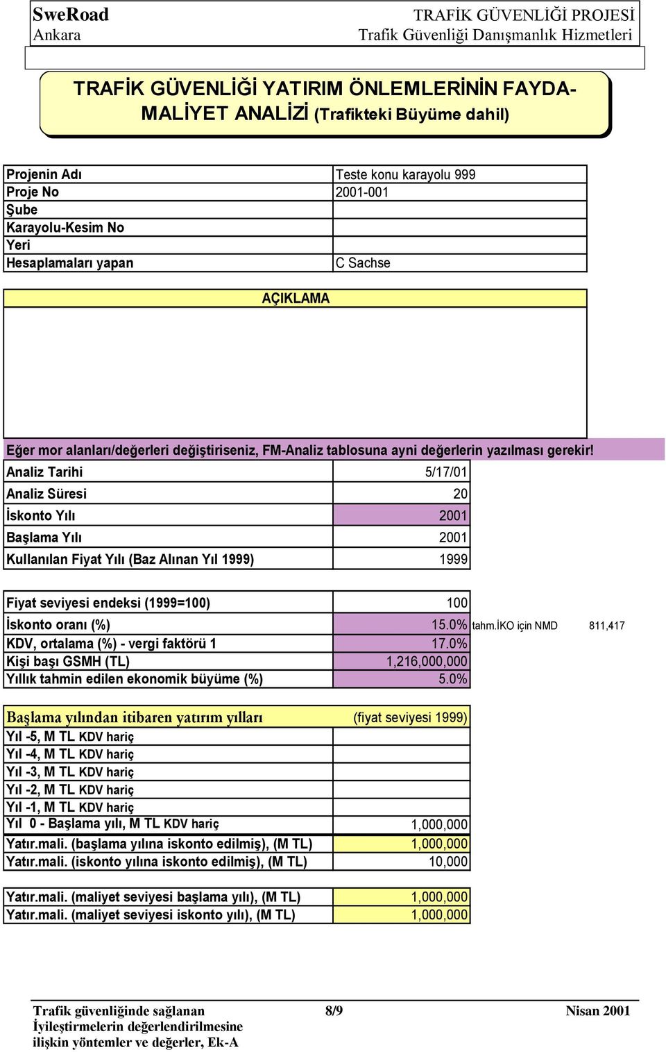 Analiz Tarihi 5/17/01 Analiz Süresi 20 Ġskonto Yılı 2001 BaĢlama Yılı 2001 Kullanılan Fiyat Yılı (Baz Alınan Yıl 1999) 1999 Fiyat seviyesi endeksi (1999=100) 100 Ġskonto oranı (%) 15.0% tahm.