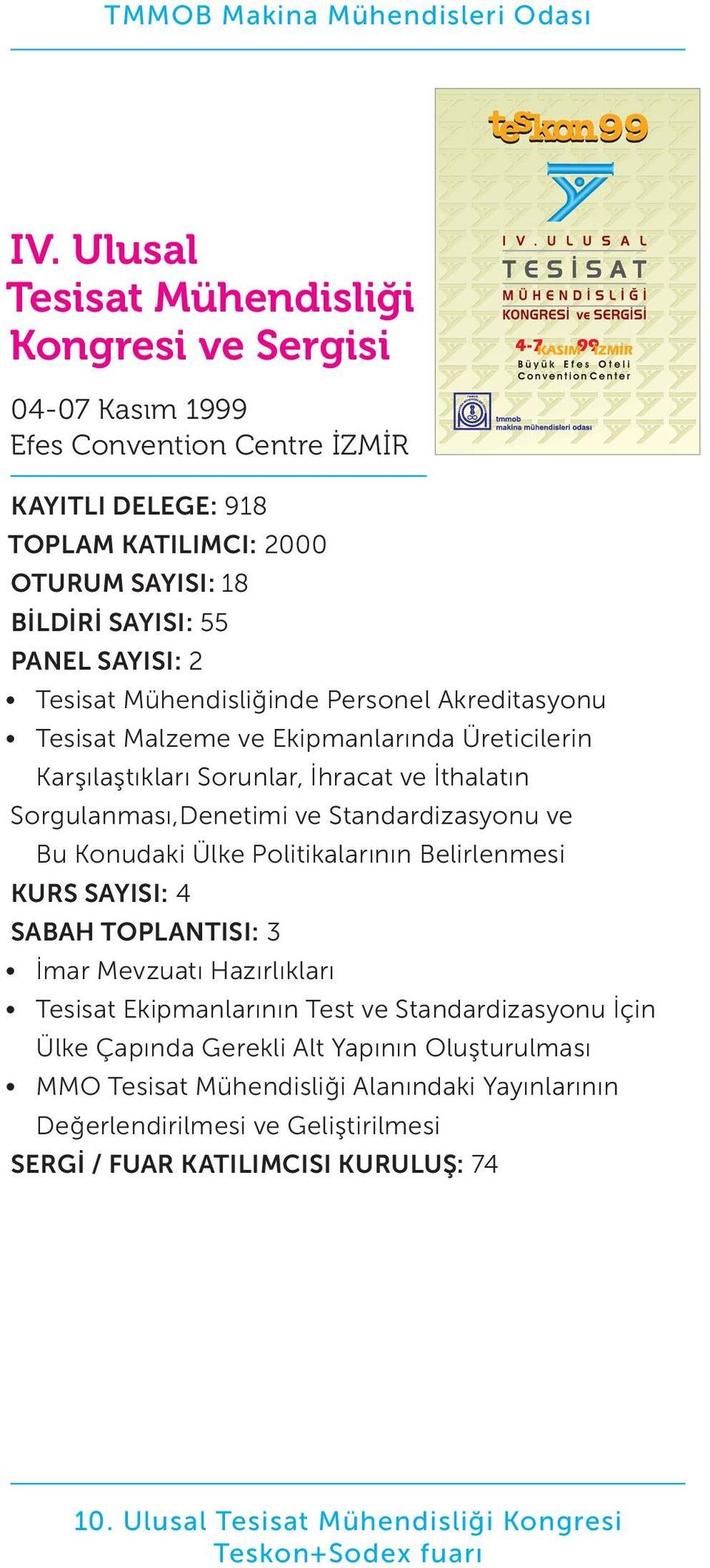 Standardizasyonu ve Bu Konudaki Ülke Politikalarının Belirlenmesi KURS SAYISI: 4 SABAH TOPLANTISI: 3 İmar Mevzuatı Hazırlıkları Tesisat Ekipmanlarının Test