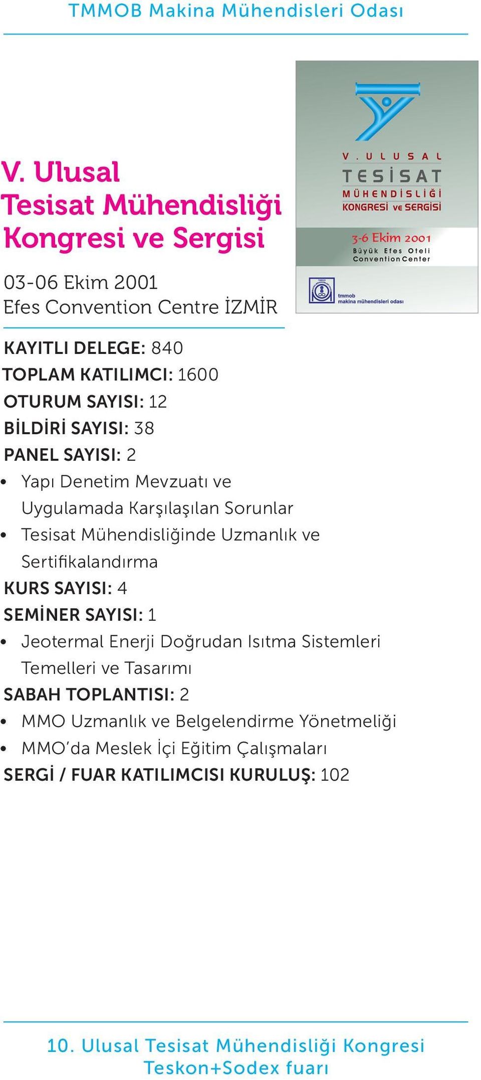 Sertifikalandırma KURS SAYISI: 4 SEMİNER SAYISI: 1 Jeotermal Enerji Doğrudan Isıtma Sistemleri Temelleri ve Tasarımı