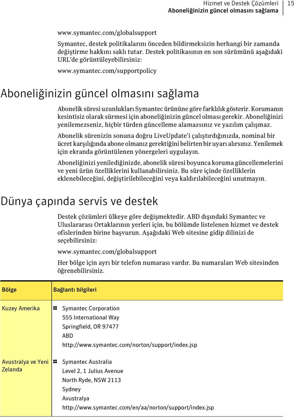 Destek politikasının en son sürümünü aşağıdaki URL'de görüntüleyebilirsiniz: www.symantec.