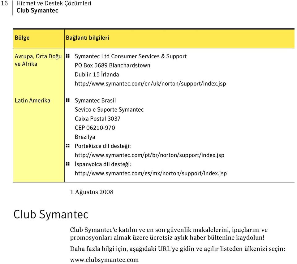 symantec.com/pt/br/norton/support/index.jsp 1 İspanyolca dil desteği: http://www.symantec.com/es/mx/norton/support/index.