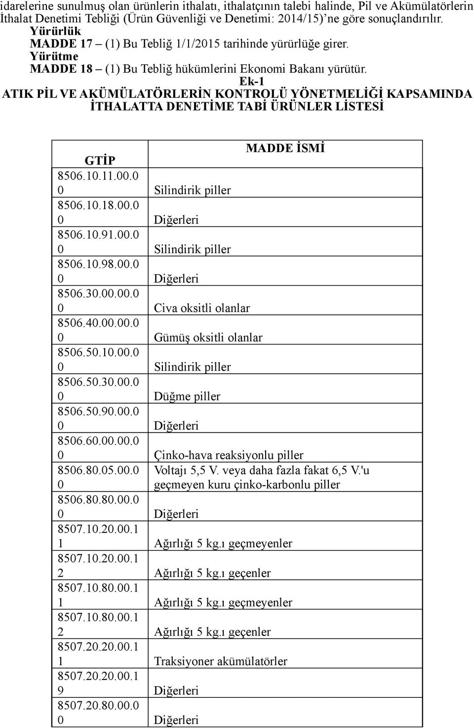 Ek-1 ATIK PİL VE AKÜMÜLATÖRLERİN KONTROLÜ YÖNETMELİĞİ KAPSAMINDA İTHALATTA DENETİME TABİ ÜRÜNLER LİSTESİ MADDE İSMİ GTİP 8506.10.11.00.0 0 Silindirik piller 8506.10.18.00.0 8506.10.91.00.0 0 Silindirik piller 8506.10.98.