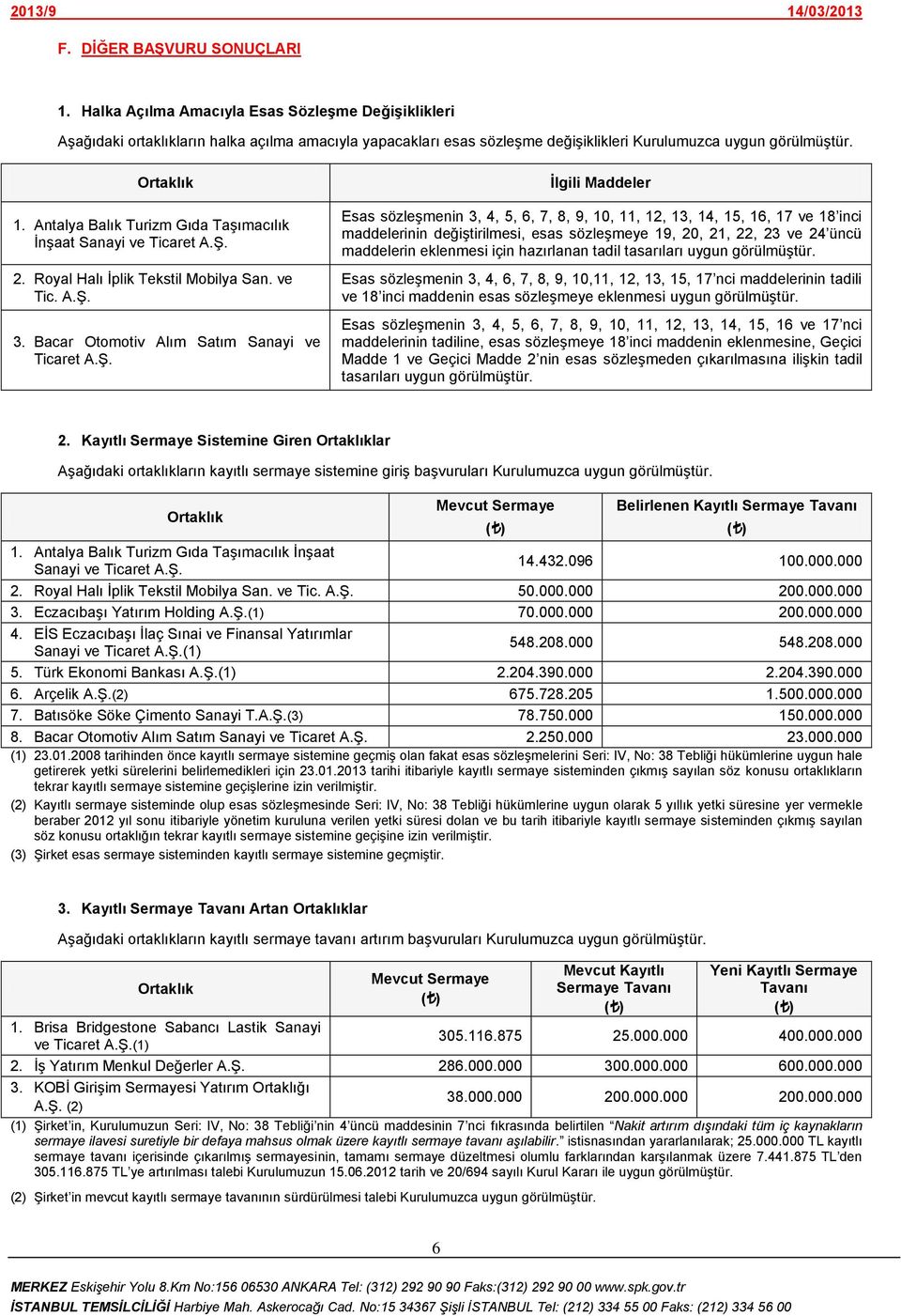 Bacar Otomotiv Alım Satım Sanayi ve Ticaret Ġlgili Maddeler Esas sözleşmenin 3, 4, 5, 6, 7, 8, 9, 10, 11, 12, 13, 14, 15, 16, 17 ve 18 inci maddelerinin değiştirilmesi, esas sözleşmeye 19, 20, 21,