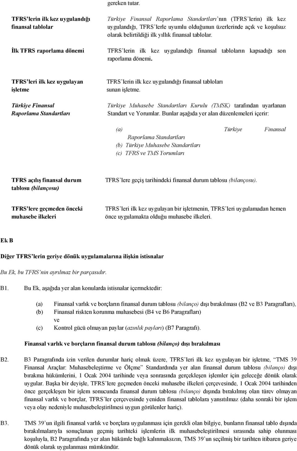 ve koşulsuz olarak belirtildiği ilk yıllık finansal tablolar. TFRS lerin ilk kez uygulandığı finansal tabloların kapsadığı son raporlama dönemi.