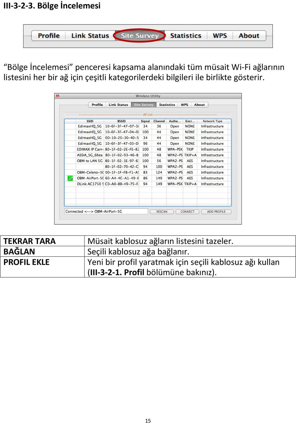 listesini her bir ağ için çeşitli kategorilerdeki bilgileri ile birlikte gösterir.