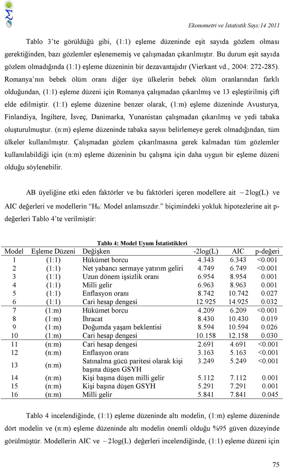 Romanya nın bebek ölüm oranı dğer üye ülkelern bebek ölüm oranlarından farklı olduğundan, (1:1) eşleme düzen çn Romanya çalışmadan çıkarılmış ve 13 eşleştrlmş çft elde edlmştr.