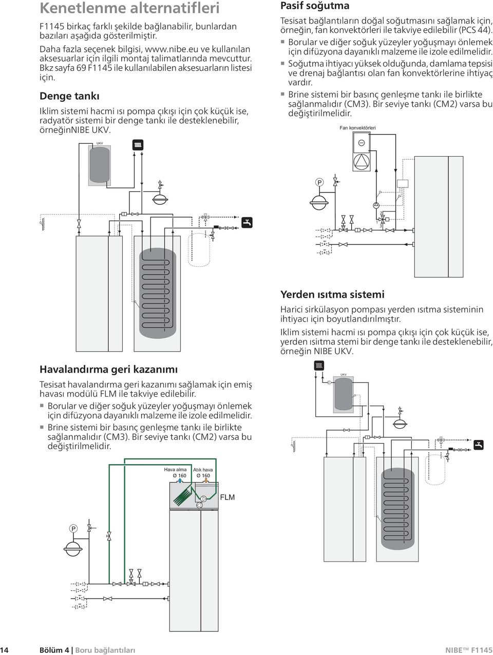 Denge tankı Iklim sistemi hacmi ısı pompa çıkışı için çok küçük ise, radyatör sistemi bir denge tankı ile desteklenebilir, örneğinnibe UKV.