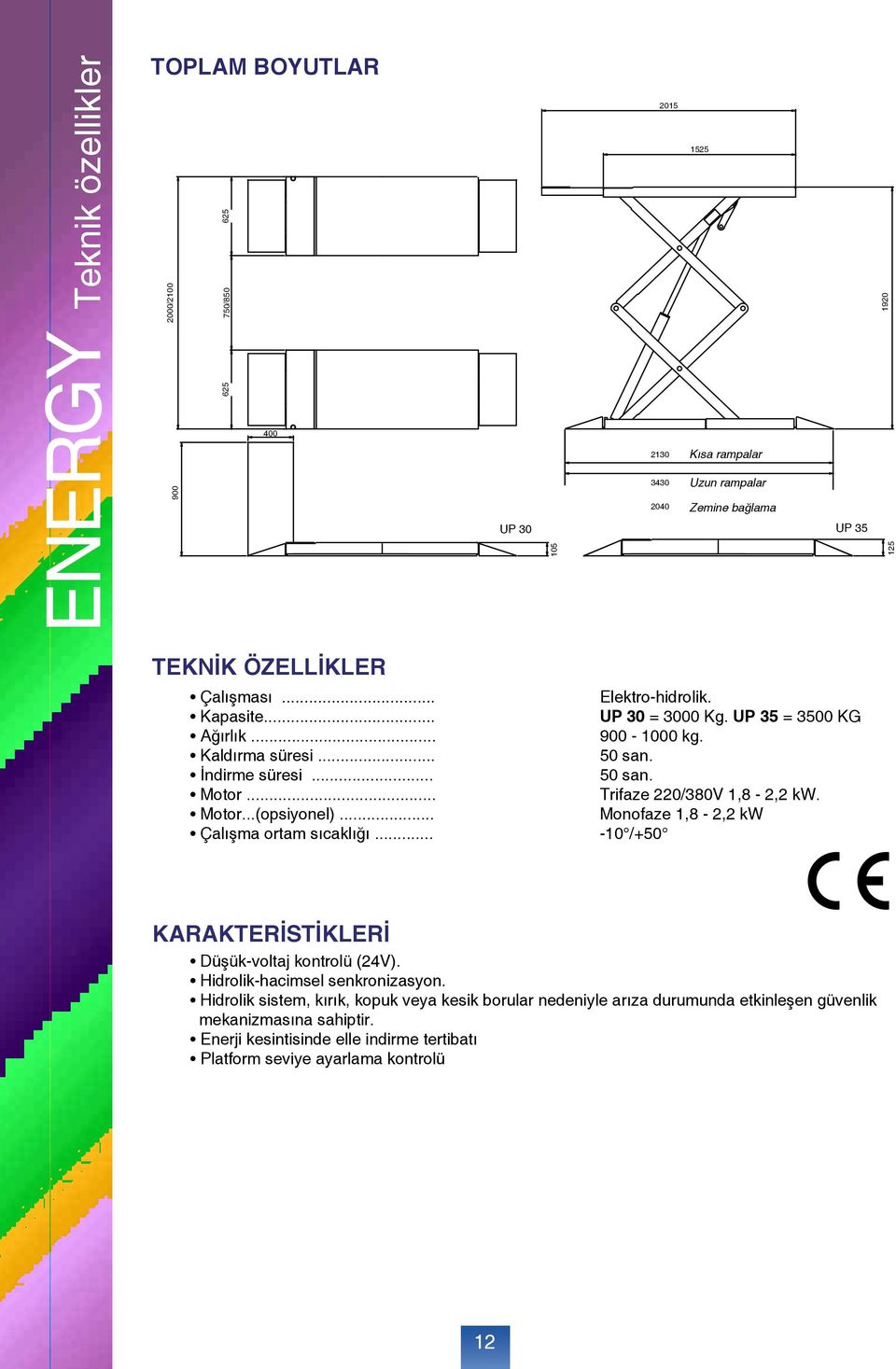 Motor...(opsiyonel)... Monofaze 1,8-2,2 kw Çalışma ortam sıcaklığı... -10 /+50 KARAKTERİSTİKLERİ Düşük-voltaj kontrolü (24V). Hidrolik-hacimsel senkronizasyon.