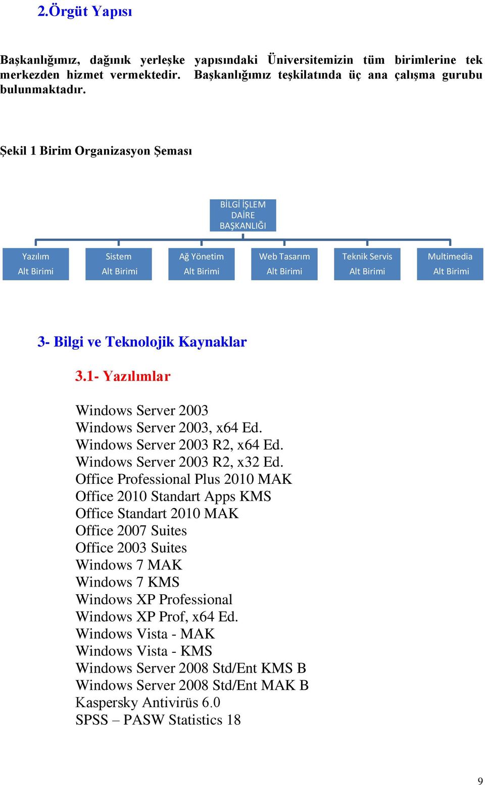 Bilgi ve Teknolojik Kaynaklar 3.1- Yazılımlar Windows Server 2003 Windows Server 2003, x64 Ed. Windows Server 2003 R2, x64 Ed. Windows Server 2003 R2, x32 Ed.